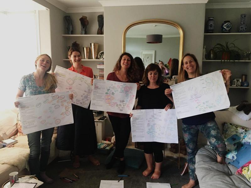 #ownIt group of women working at home together holding flip charts