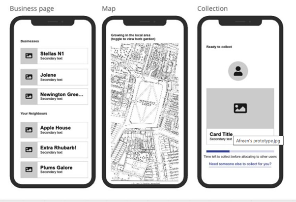 Paper version of Prototype of Afreens app for managing waste food distribution