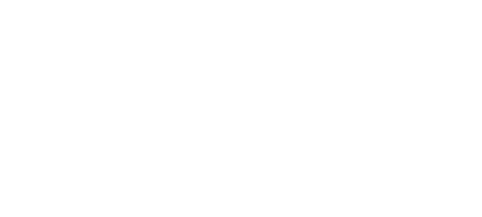Experiments